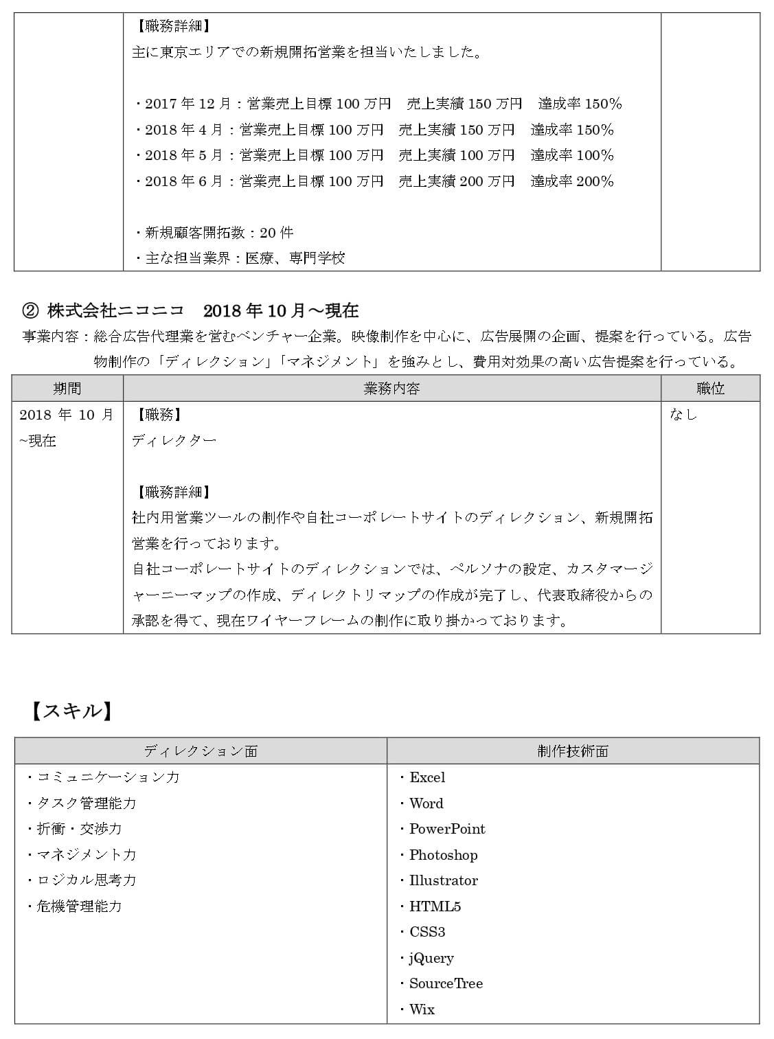 職務経歴書例